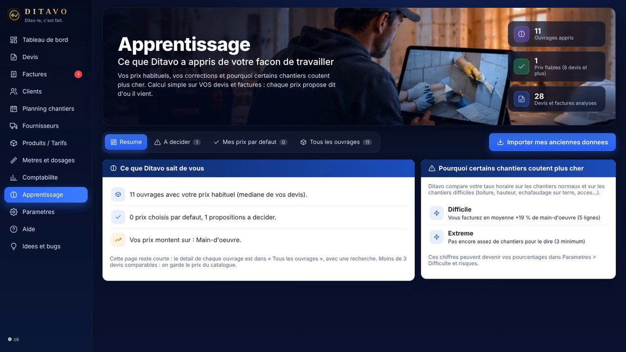 Apprentissage des prix