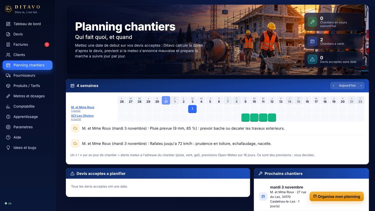 Planning et météo